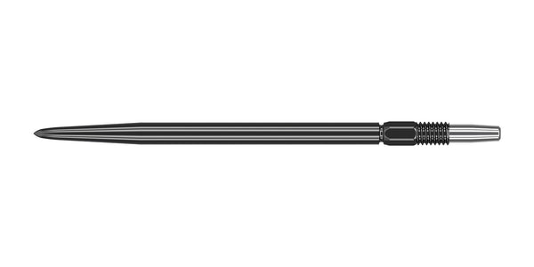 Swiss Standard Points