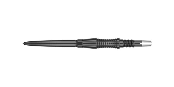 Signature Swiss Points RST