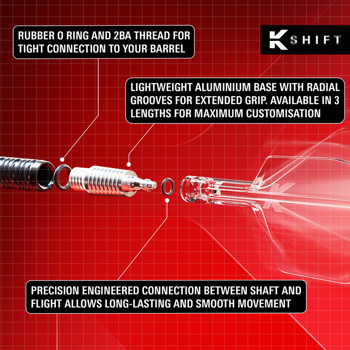 K-Shift No.2