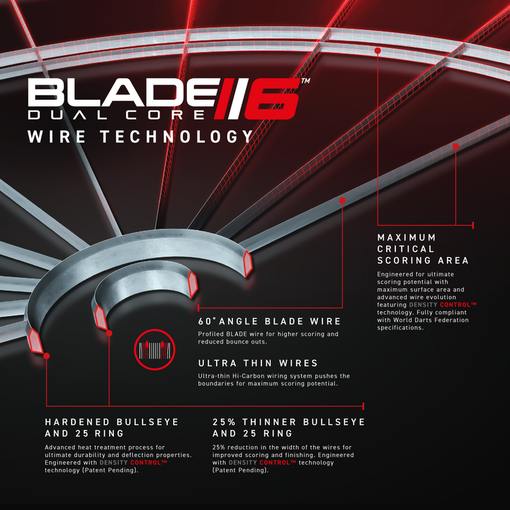 Winmau Blade 6 Dual Core Dartboard