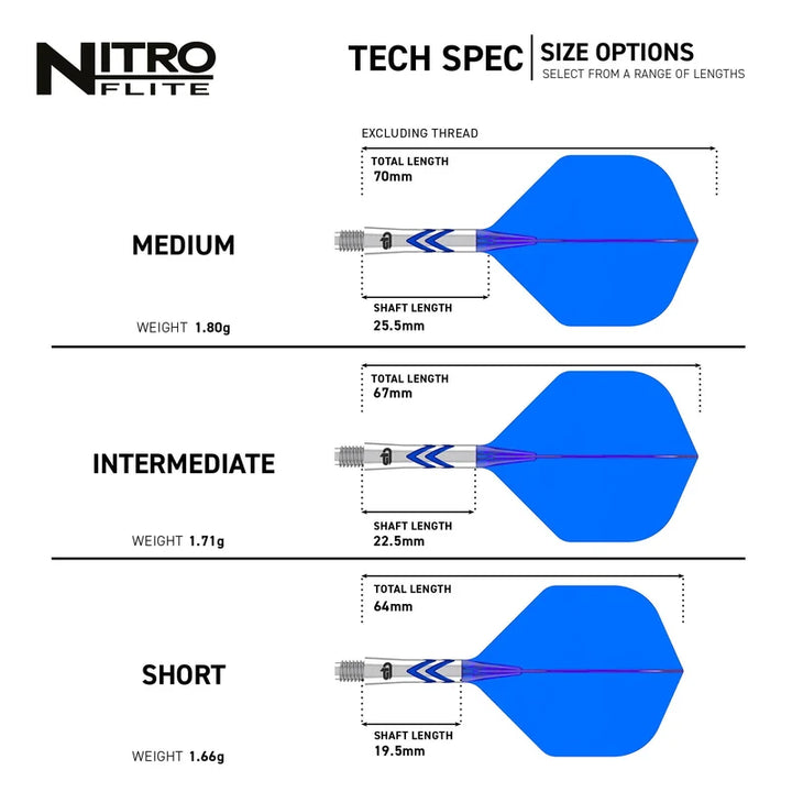 Gerwyn Price Aluminium Nitro Flite One-Piece Flight &amp; Shaft System