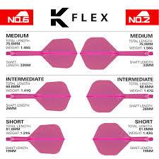 Neon Pink K-Flex No.2 size chart