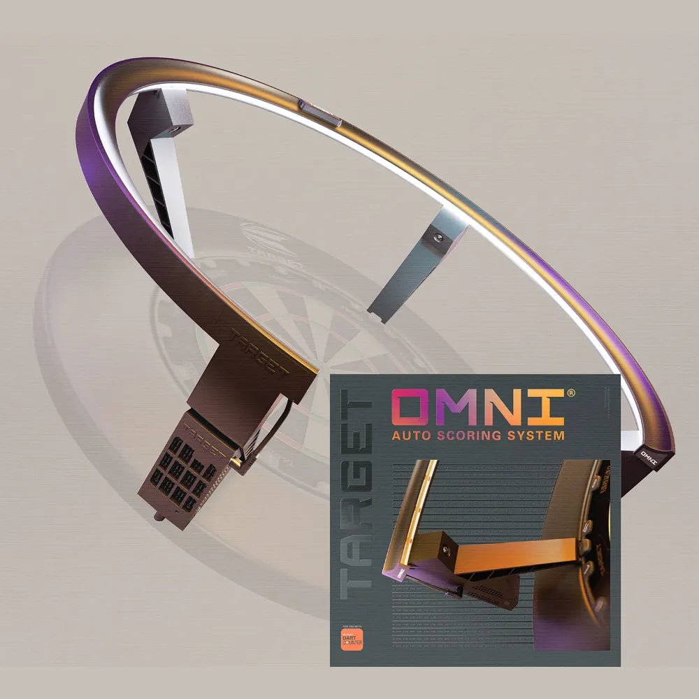 Omni Auto Scoring System