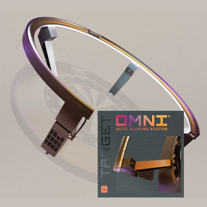 Omni Auto Scoring System