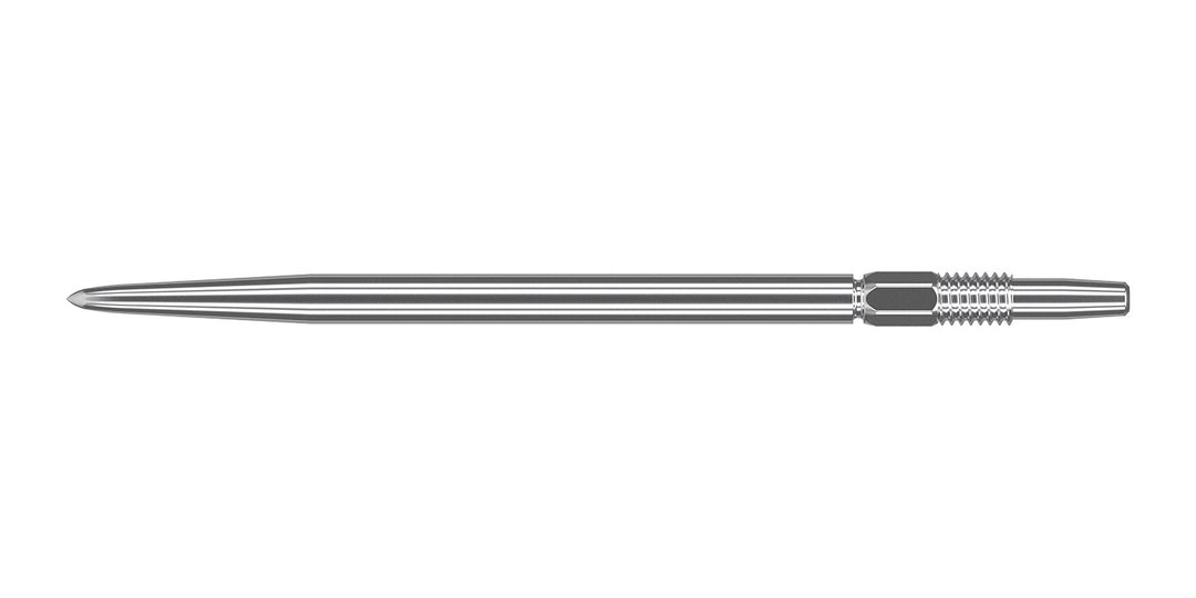 Swiss Standard Points