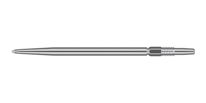 Swiss Standard Points