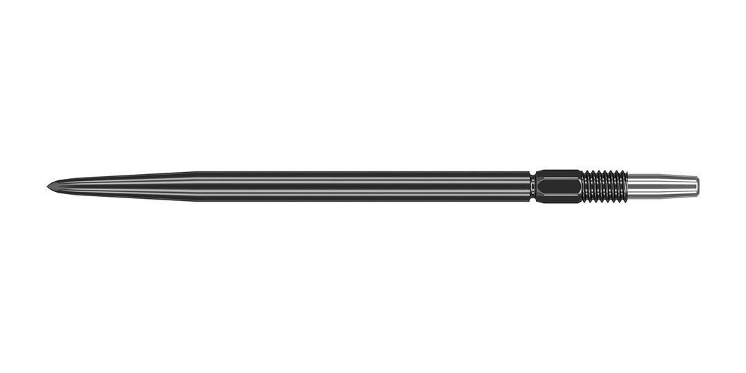 Swiss Standard Points