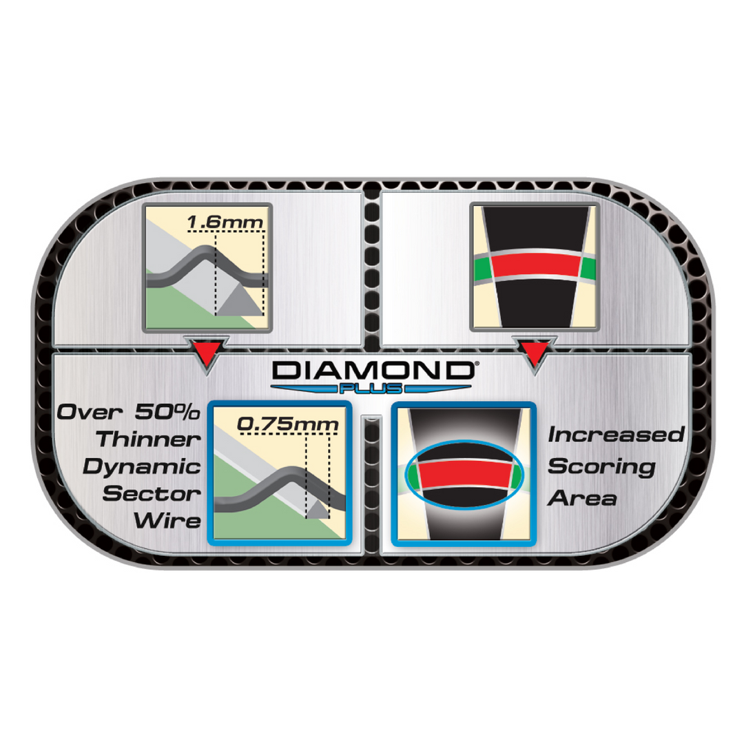 Diamond Plus Dartboard