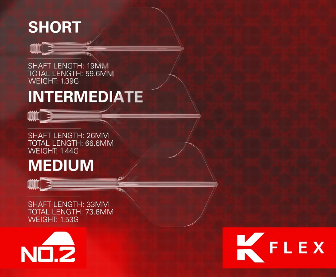 K-Flex No.2 size comparison