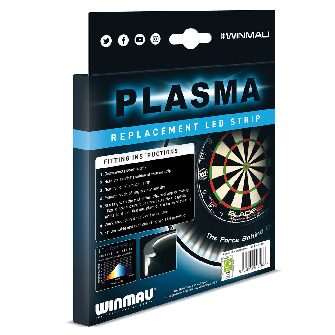 Plasma LED Replacement Pack