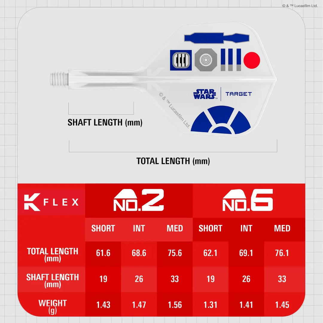 Star Wars R2D2 K-Flex No.2