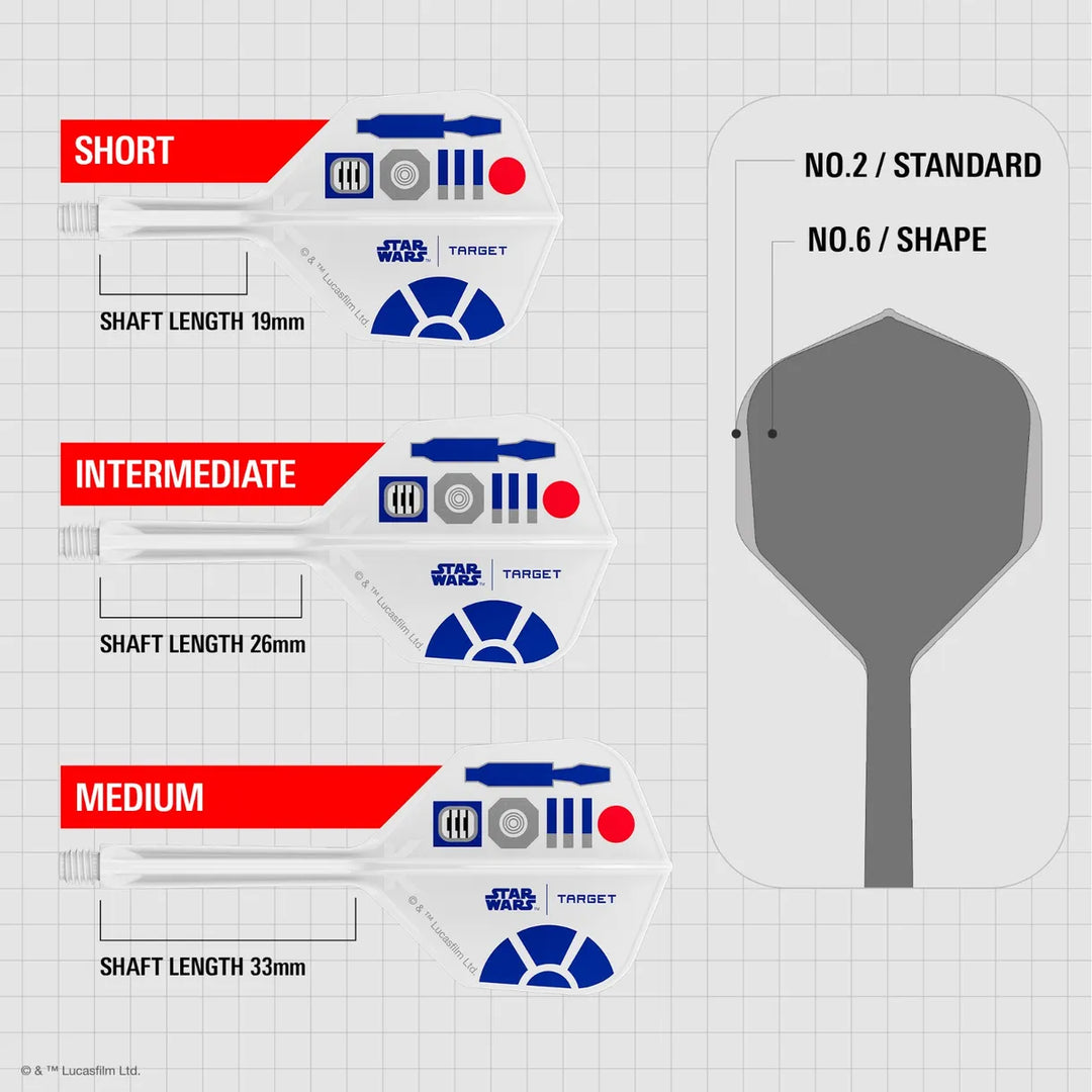 Star Wars R2D2 K-Flex No.2