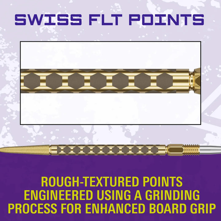 Swiss FLT Points