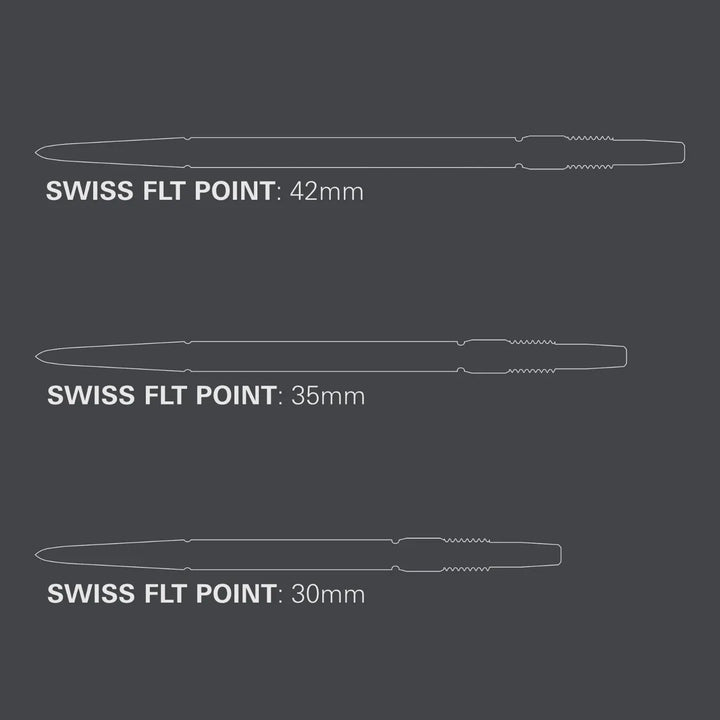Swiss FLT Points
