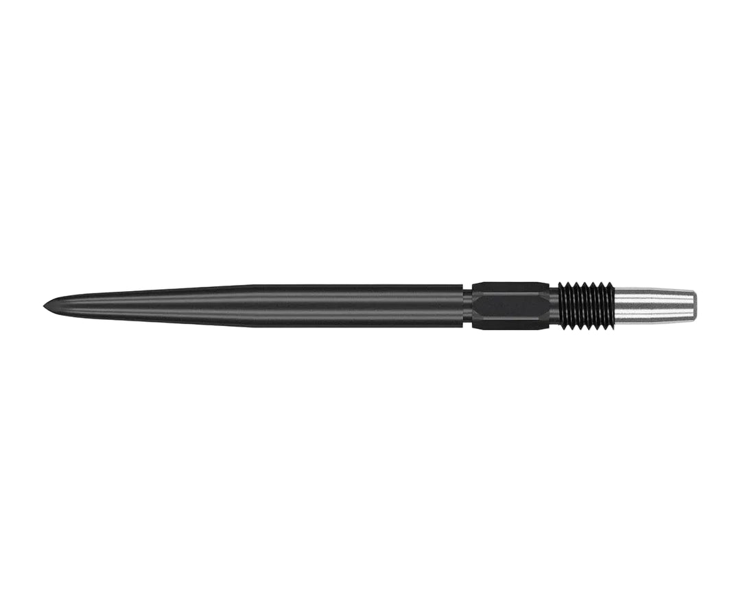 Swiss Standard Points