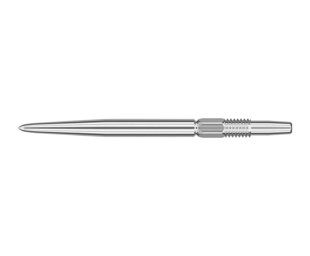 Swiss Standard Points