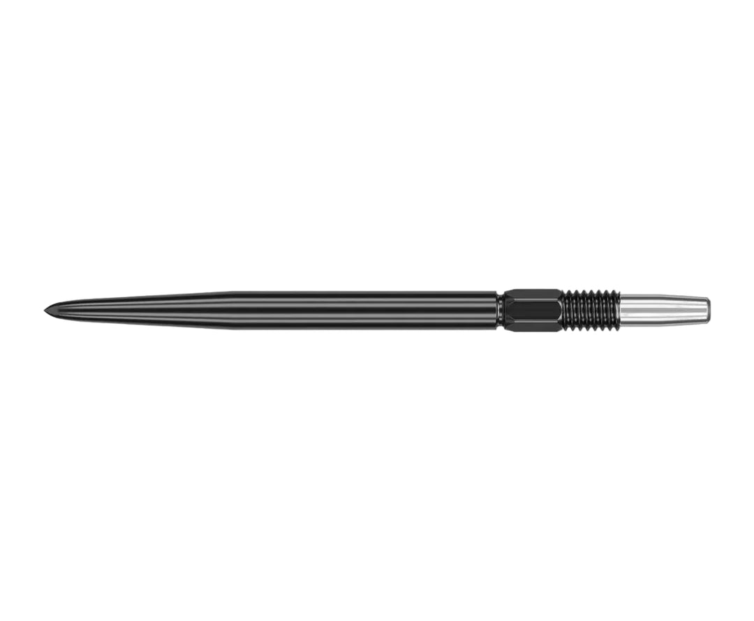 Swiss Standard Points