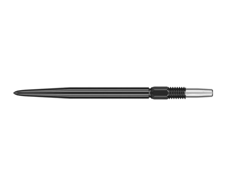 Swiss Standard Points