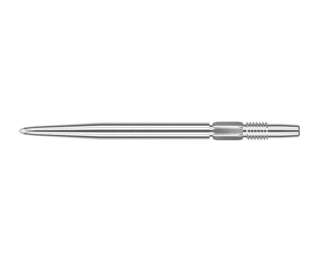 Swiss Standard Points
