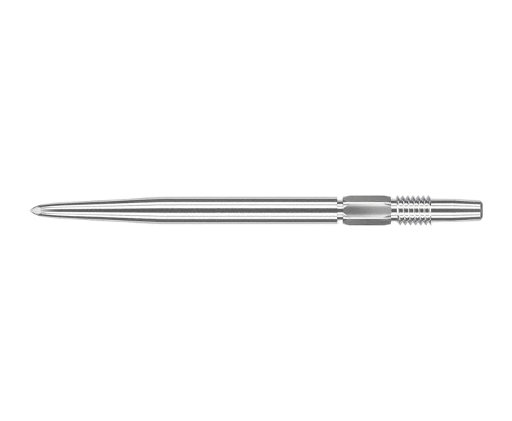 Swiss Standard Points