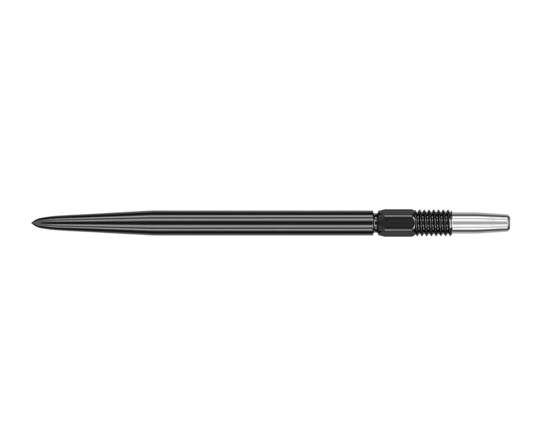 Swiss Standard Points