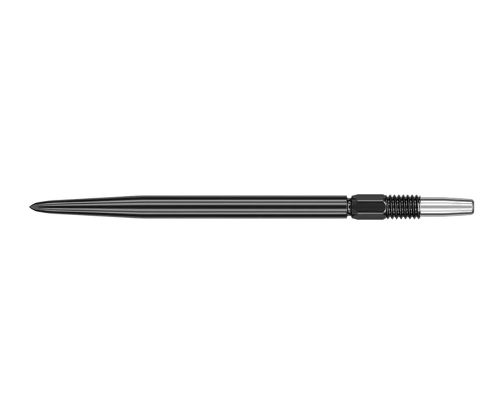 Swiss Standard Points