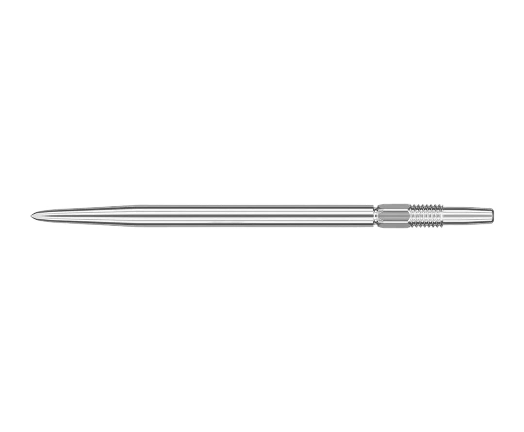 Swiss Standard Points