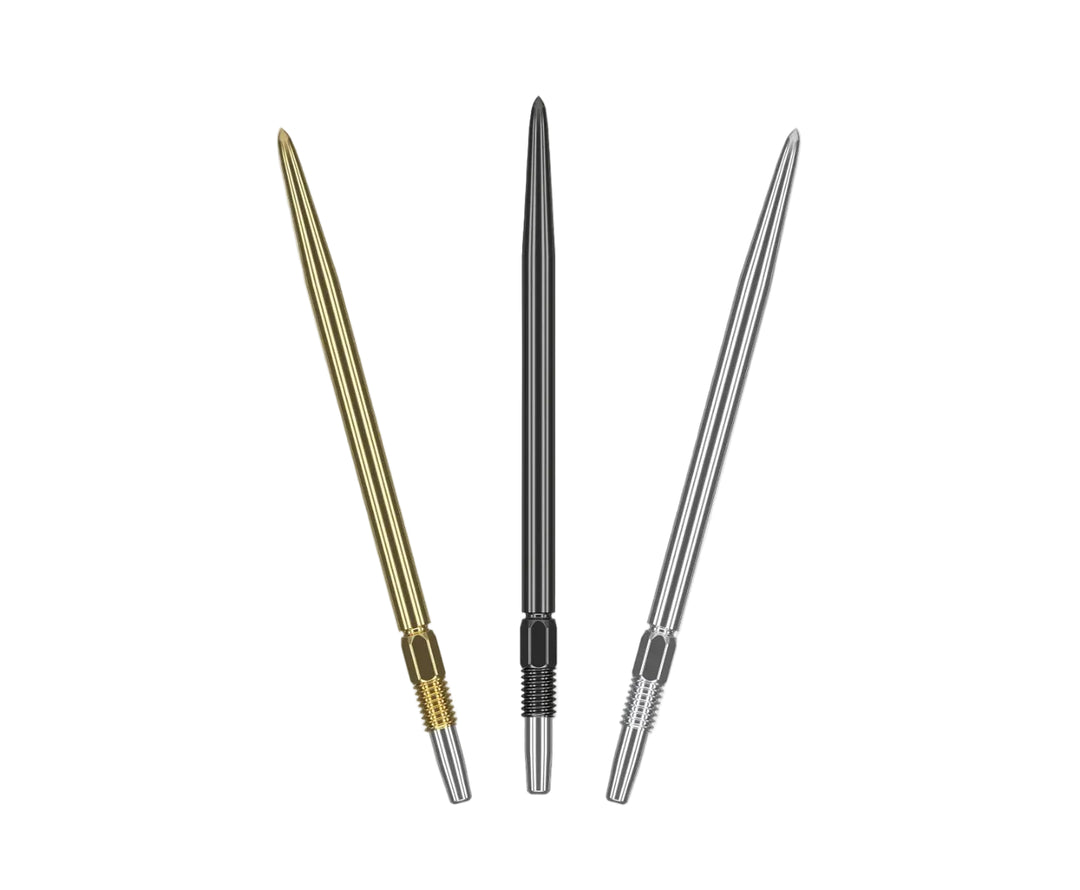 Swiss Standard Points