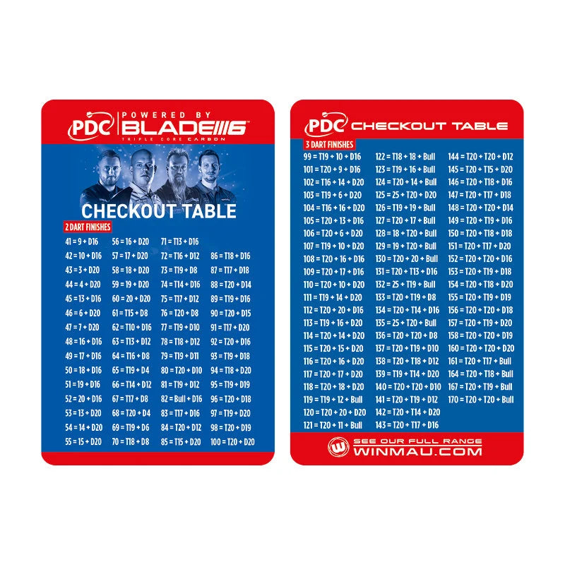 PDC Ultimate Practice &amp; Accessory Kit