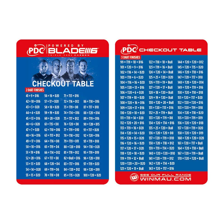 PDC Ultimate Practice &amp; Accessory Kit