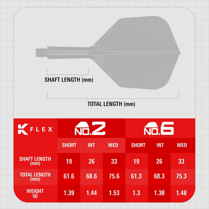 Target K-Flex No.6 - You Win